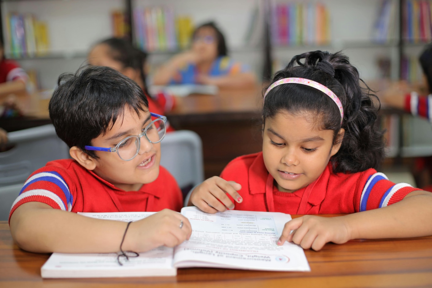 Supports Fluency